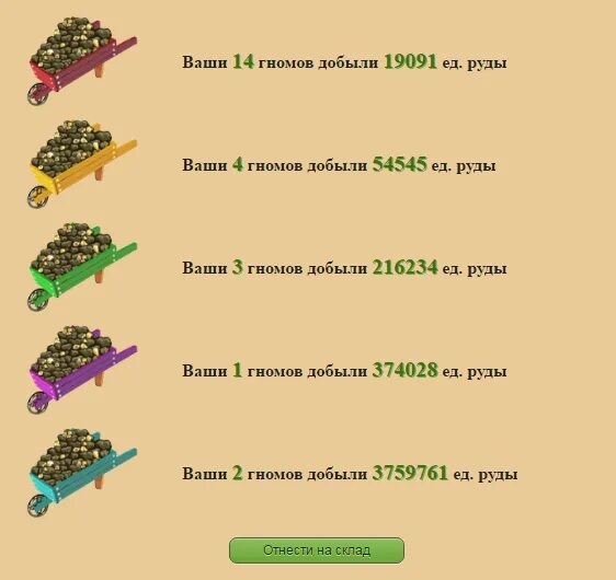 Дворф шахтер арт. Дворф шахтер арт. Гном руды. Золотая шахта герои 3. Гном руды.