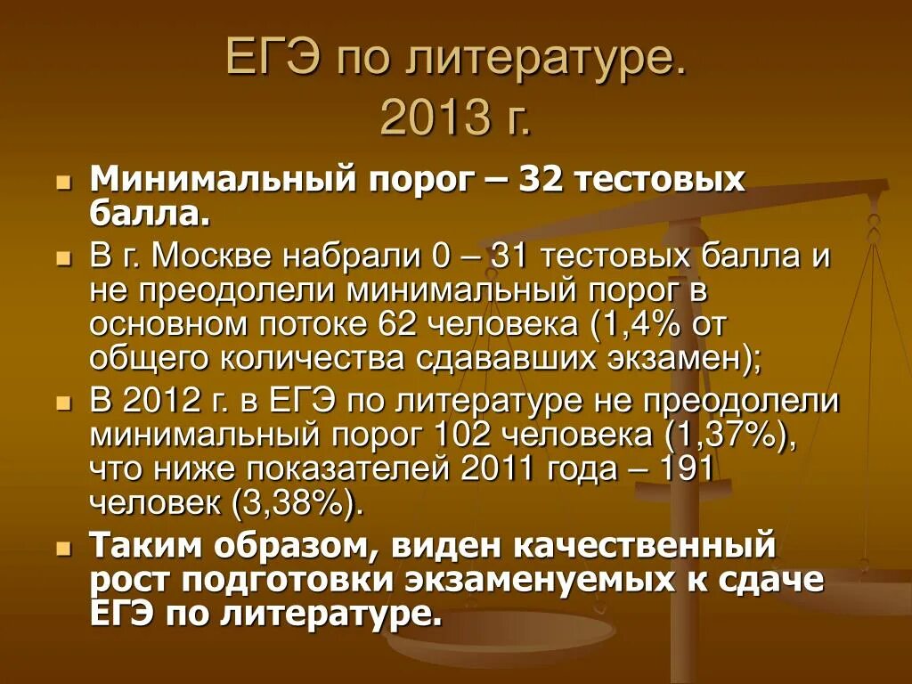 Фипи литература егэ список литературы. ЕГЭ по литературе. Порог по литературе ЕГЭ. Порог баллов по литературе ОГЭ. ЕГЭ по литературе тесты.