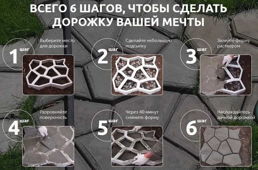 Как делать раствор для тротуарной плитки. Цементный раствор пропорции для заливки дорожек. форма для садовых дорожек. форма для заливки садовой дорожки. форма для плитки садовых дорожек.