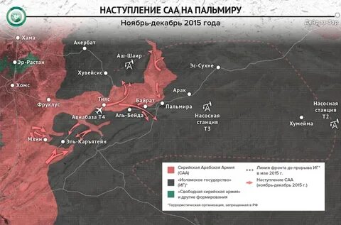 Российская операция в составе
