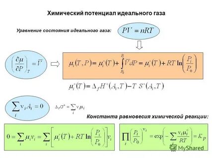 Химический потенциал