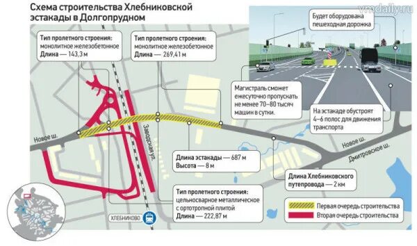 Хлебников шереметьево