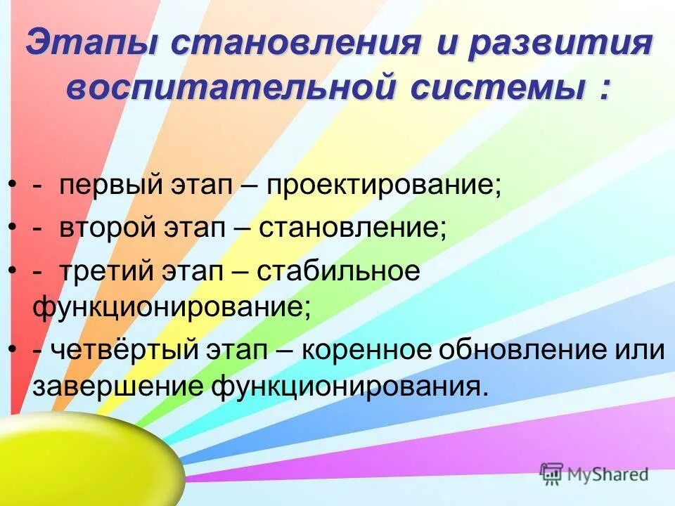 Этапы формирования воспитательной системы. Становления и развития воспитательной системы. Последовательность этапов развития воспитательной системы. Последовательность этапов развития воспитательной системы. Этапы формирования воспитательной системы.