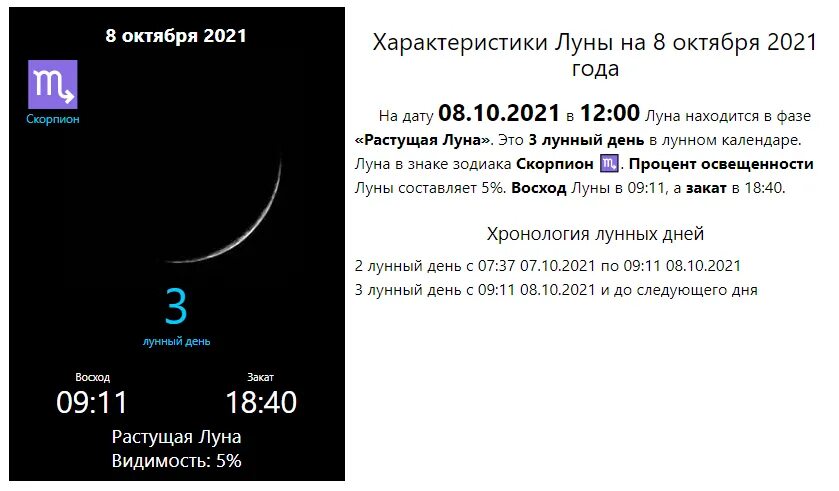 Луна 23 февраля 2024 года. Характеристика Луны. Фаза Луны 12.03.2002. Фаза Луны 12.08.1954. Фаза Луны 12.07.2005.