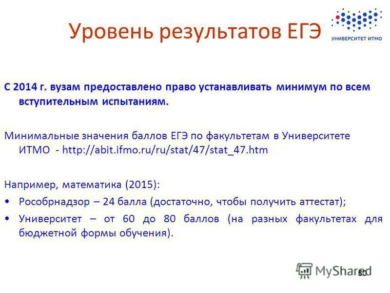 Баллы егэ для поступления на бюджет. Баллы на бюджет в вузы. Итмо баллы егэ. Казанский медицинский университет проходной балл 2023. Итмо баллы егэ.