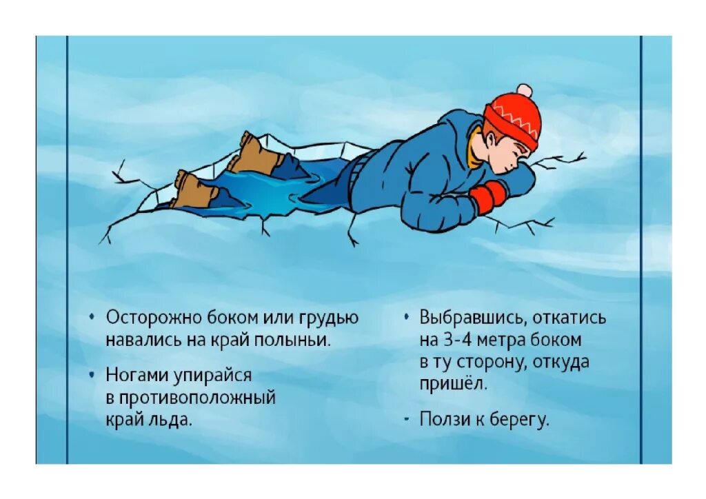 Какк вывбраться из полыныньи. Безопасный лед памятки мчс россии. Выбравшись из полыньи. Правила поведенияналюду. Правиповедения на льду.