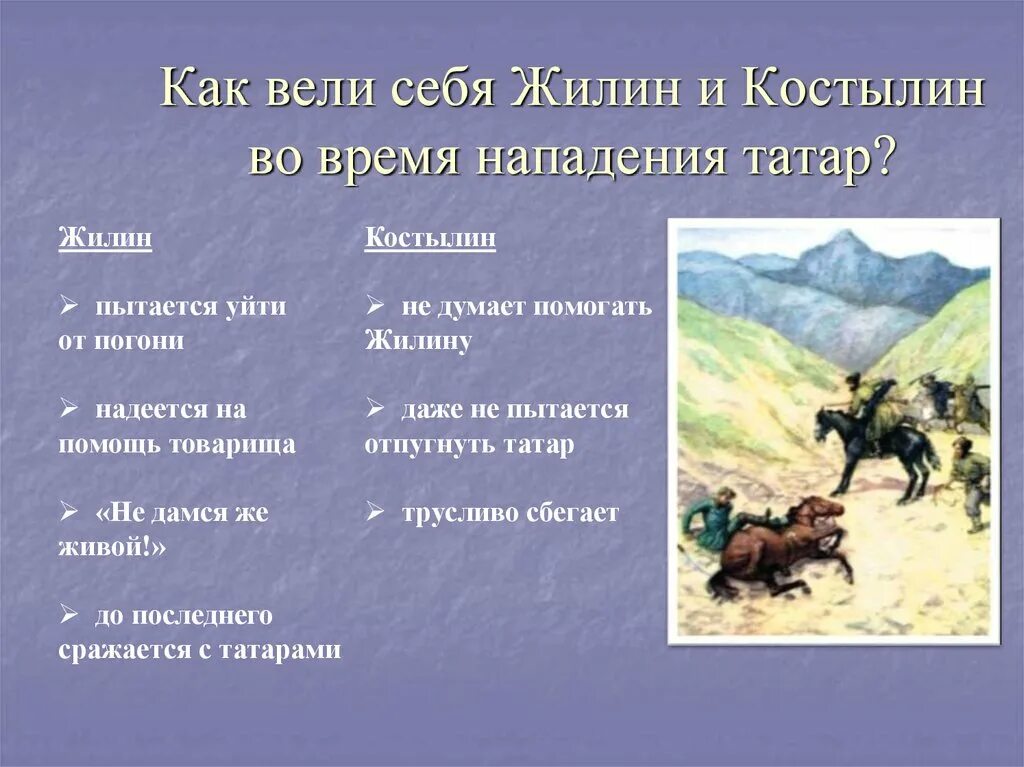 Кавказский пленник судьба Жилина и Костылина. Жилин с Костылиным кавказский пленник. Кавказский пленник описание. Разные судьбы Жилина и Костылина. Тест по теме кавказ