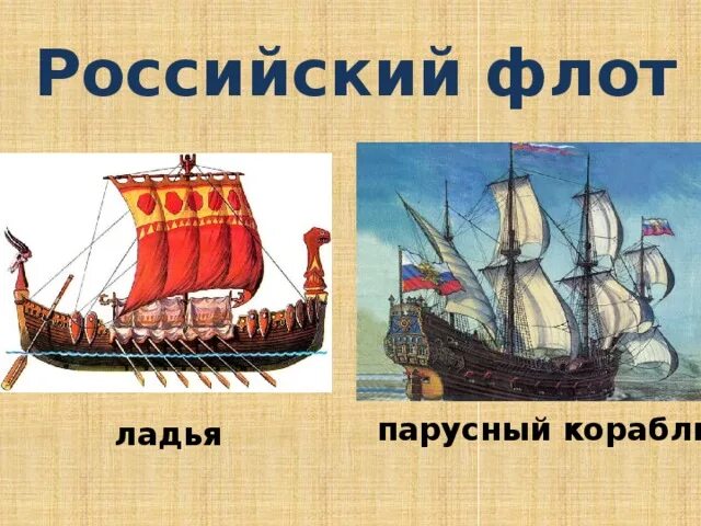 Сообщение о флоте. Сообщение о флоте