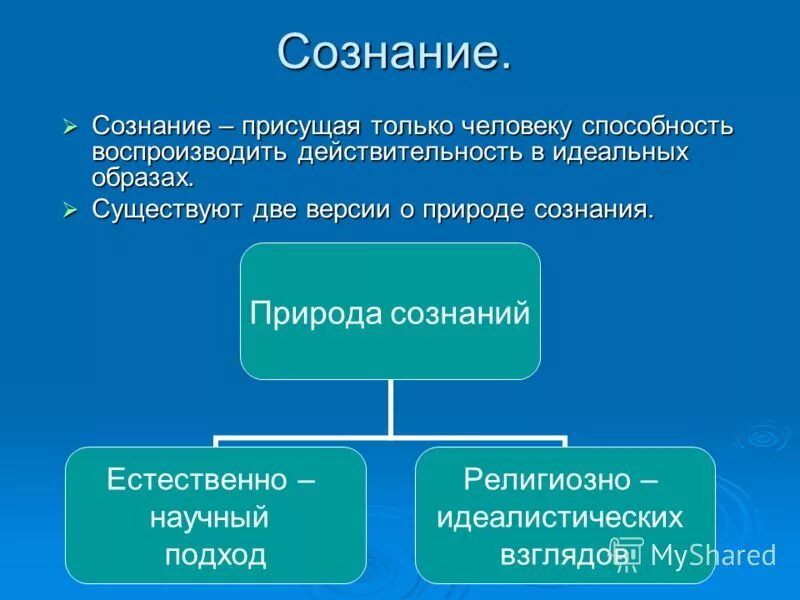 Сознание есть тест. Сознание присуще человеку. Природа сознания. Способности сознания человека.