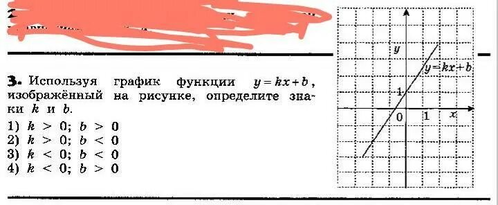 График функции у 2 7х b проходит. Графики функций: y = KX, Y = KX + B. График функции y KX. График y=KX. График функции y KX+B.