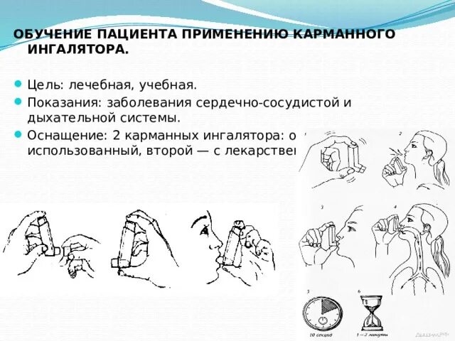 Пользование ингалятором алгоритм. Обучить пациента пользоваться карманным ингалятором. Пользование карманным ингалятором алгоритм. Обучить пациента пользоваться карманным ингалятором алгоритм. Алгоритм пользования небулайзером при бронхиальной астме.