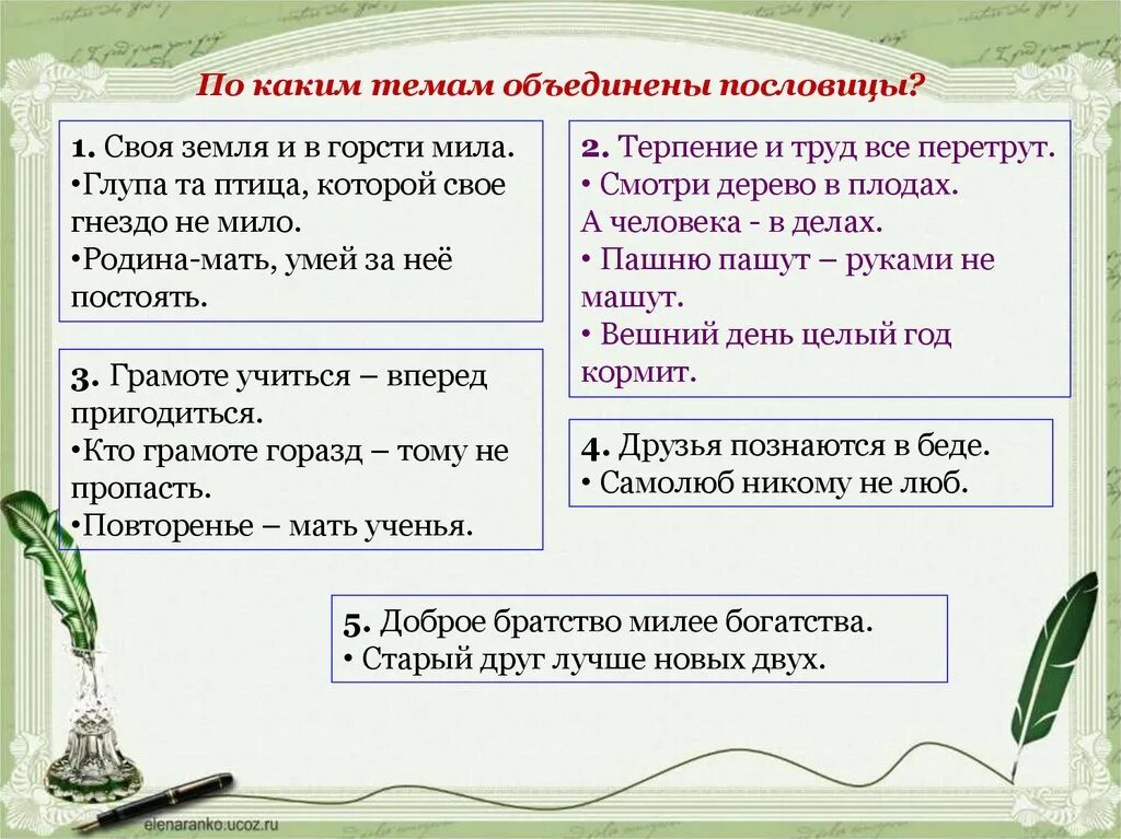 Русские пословицы. Поговорки в полном варианте. Пословицы о Обеденение. Пословицы полностью. Двое пашут семеро руками машут пословица