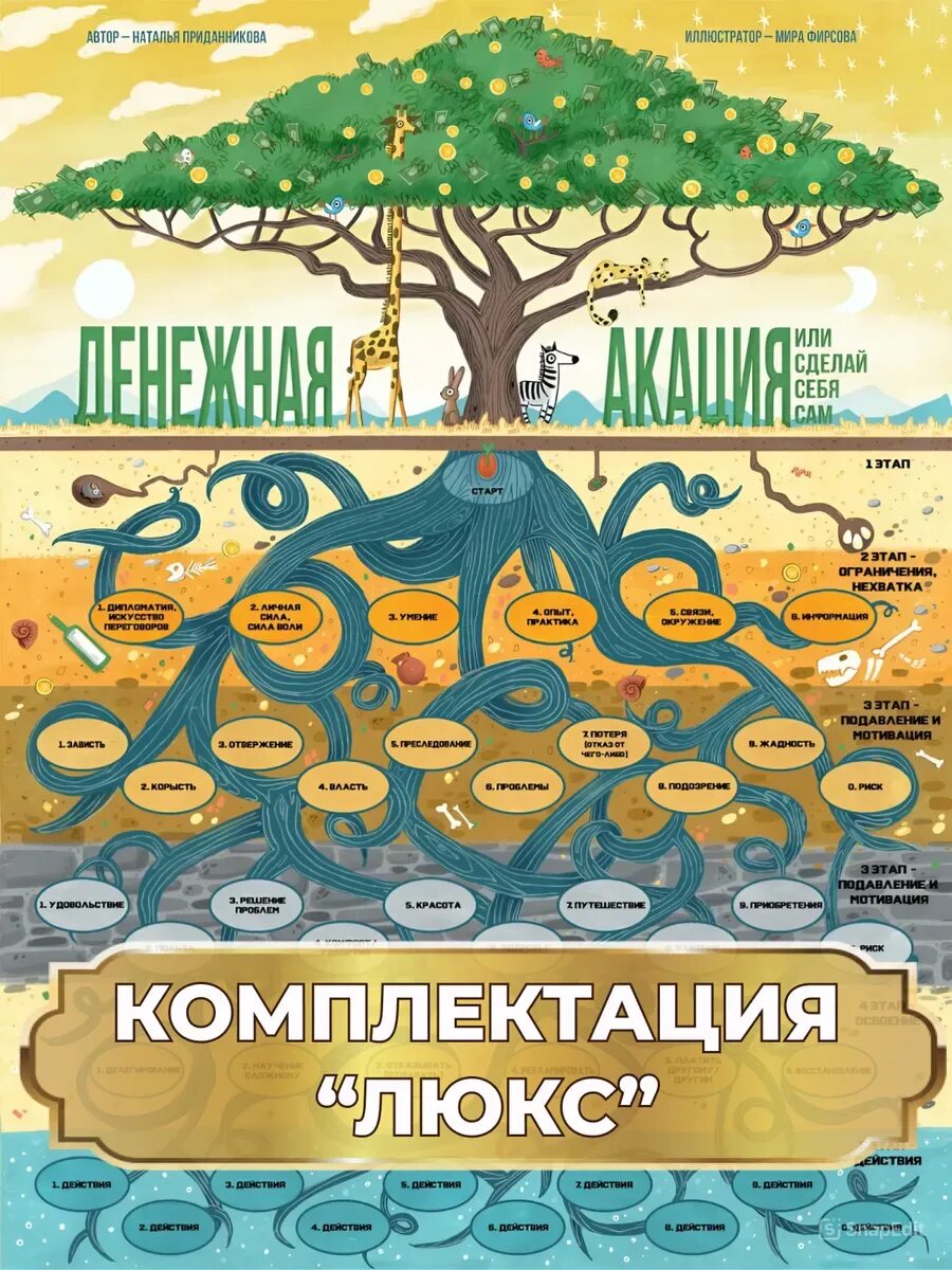Денежная акация игра. Игра акация. Акация размножение. Денежная акация игра. Деньги в благости игра трансформационная.