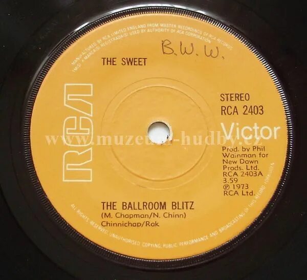 Sweet ballroom blitz. The Sweet - the Ballroom Blitz (1973). The Ballroom Blitz Sweet. Sweet - New York Groove Plus (2012). Sweet - New York Groove Plus (2015).