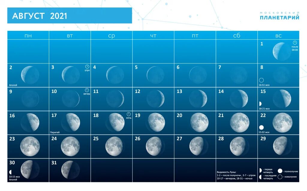 Какая луна будет 21. Луна в августе. Луна на аву. Фазы Луны август 2021. Растущая Луна в августе 2021.