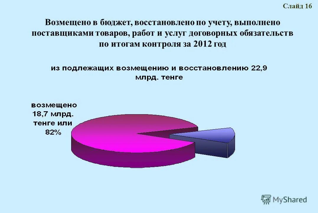 Восстановление в вузе после отчисления. Причины отчисления из университета. Восстановиться в вузе после отчисления. Восстановление после отчисления из вуза. Восстановиться в вузе после отчисления.