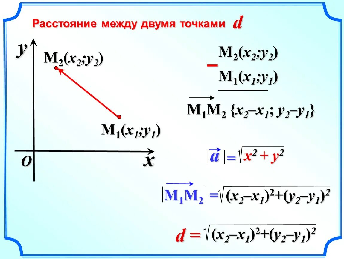 Расстояние между несколькими точками. Формула нахождения длины между двумя точками. Формула нахождения расстояния точек. Формула нахождения расстояния между точками. Формула расстояния между двумя точками.