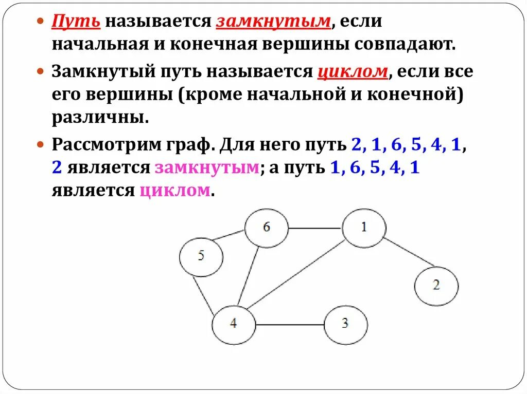 Простой путь графы. Замкнутый путь графы. Замкнутые пути в графах. Замкнутый маршрут в графе. Цикл в графе это путь у которого