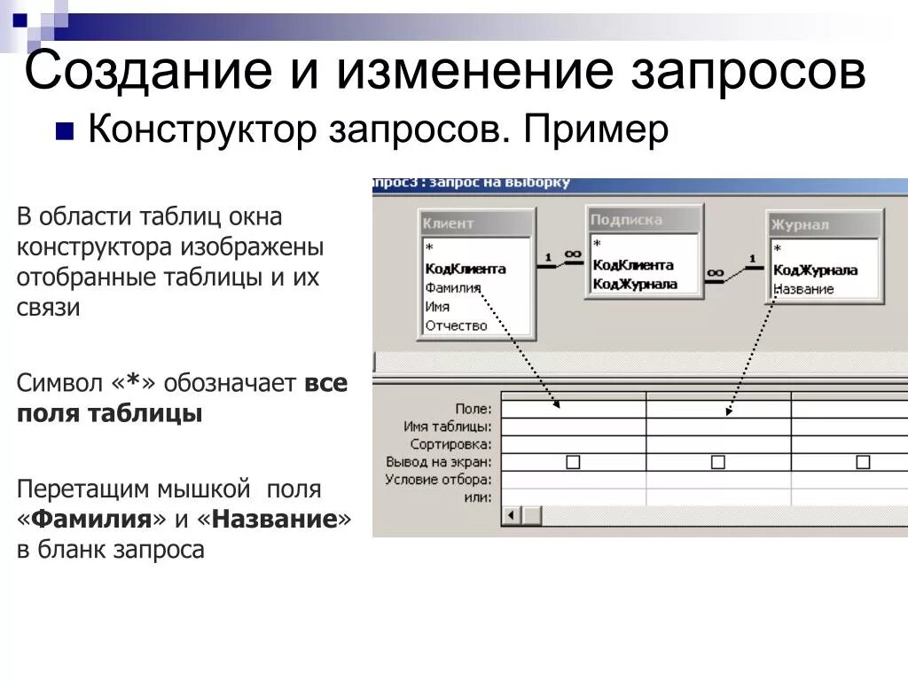 Названия полей в запросе. Создание запроса на изменение. Создание запросов на создание таблицы. Создание запросов на создание таблицы пример. Запрос на изменение в access.