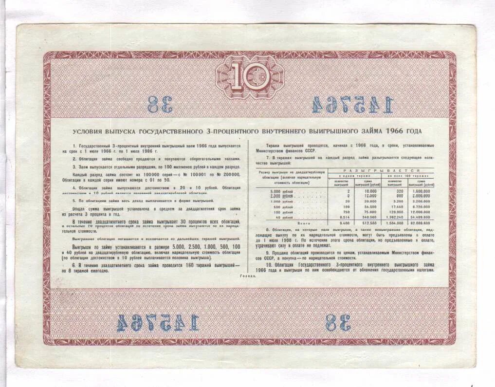 Облигации 1966 года. Облигации государственного внутреннего выигрышного займа. 100 Рублей 1966 года. 3 Рубля 1966 года. Ценная бумага стоит t2 тыс рублей