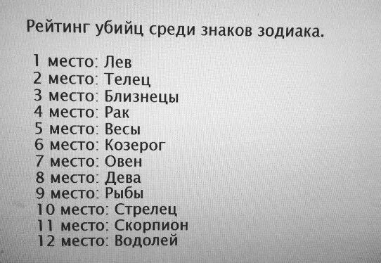 Список убийц по знаку зодиака. Рейтинг убийц среди знаков. Самый злой знак зодиака. Среди знаков зодиака.