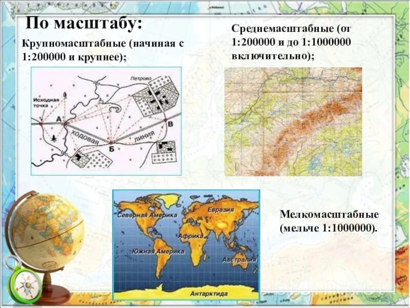 Географические источники. Типы географических карт. Географическая карта с масштабом. Источники географической информации.