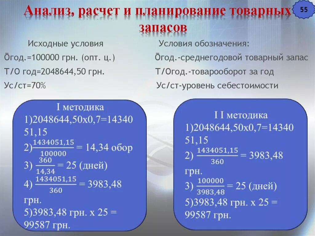 Аналитический расчет это. Анализ расчетов. Аналитические вычисления это. Планирование товарных запасов формула.