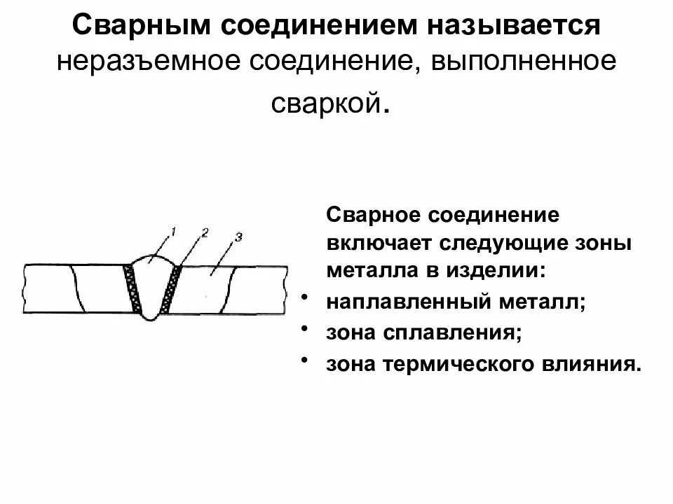 Схема соединения сварного шва. Сварные швы типы сварных швов. Классификация сварных швов схема. Поперечный стыковой сварной шов это. Название стыки