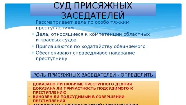 Проблемы судов россии. Какие дела рассматривает суд присяжных заседателей. Роль присяжных заседателей. Областные краевые суды рассматривают дела. Суд присяжных привлекается к рассмотрению дела по ходатайству.