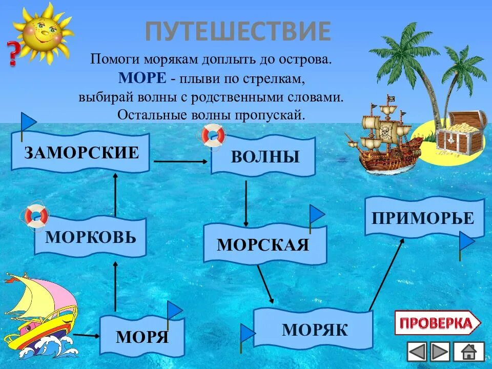 Родственные слова 1 класс презентация. Родственные слова игра. Родственные слова море. Родственные слова задания для дошкольников. Игра Найди родственные слова.