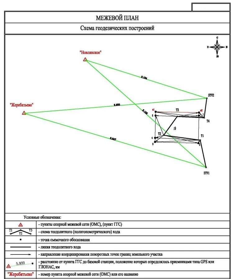Схема геодезических измерений для межевого плана. Схема геодезических построений. Схема геодезических построений в Межевом плане. Схема геодезических построений земельного участка.