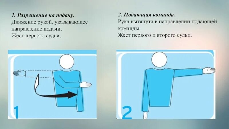 Разрешение подавать. Жест судьи в волейболе разрешение на подачу. жест судьи в волейболе подающая команда. жест судьи разрешение на подачу. жесты судьи в волейболе.