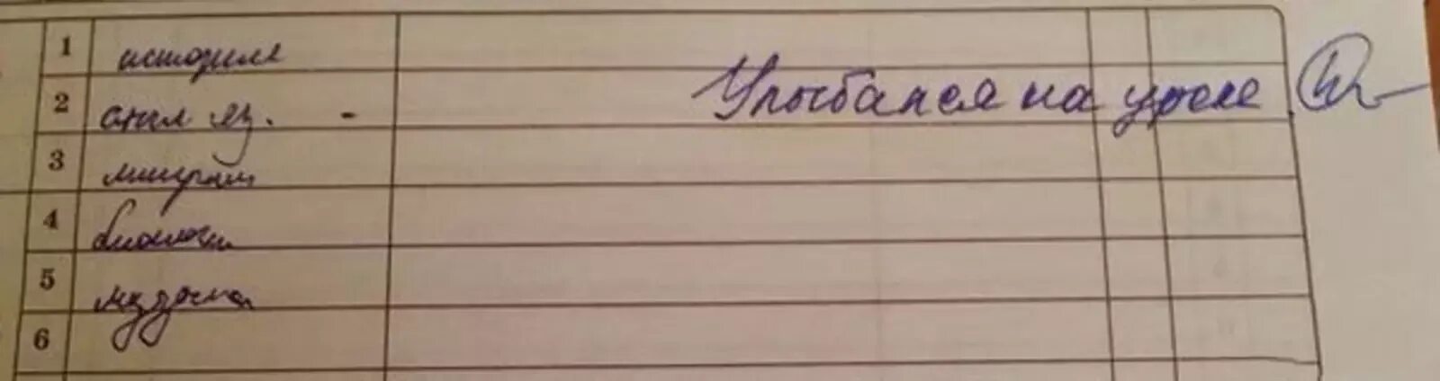Лестные замечания. Улыбался на уроке. Смешные замечания в дневнике. Смешные записи в дневниках. Записи учителей в дневниках.