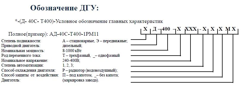 Двигатель ЗМЗ: обзор моделей, характеристики