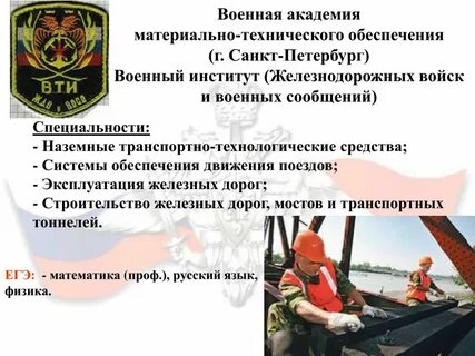 Железнодорожные войска сообщение