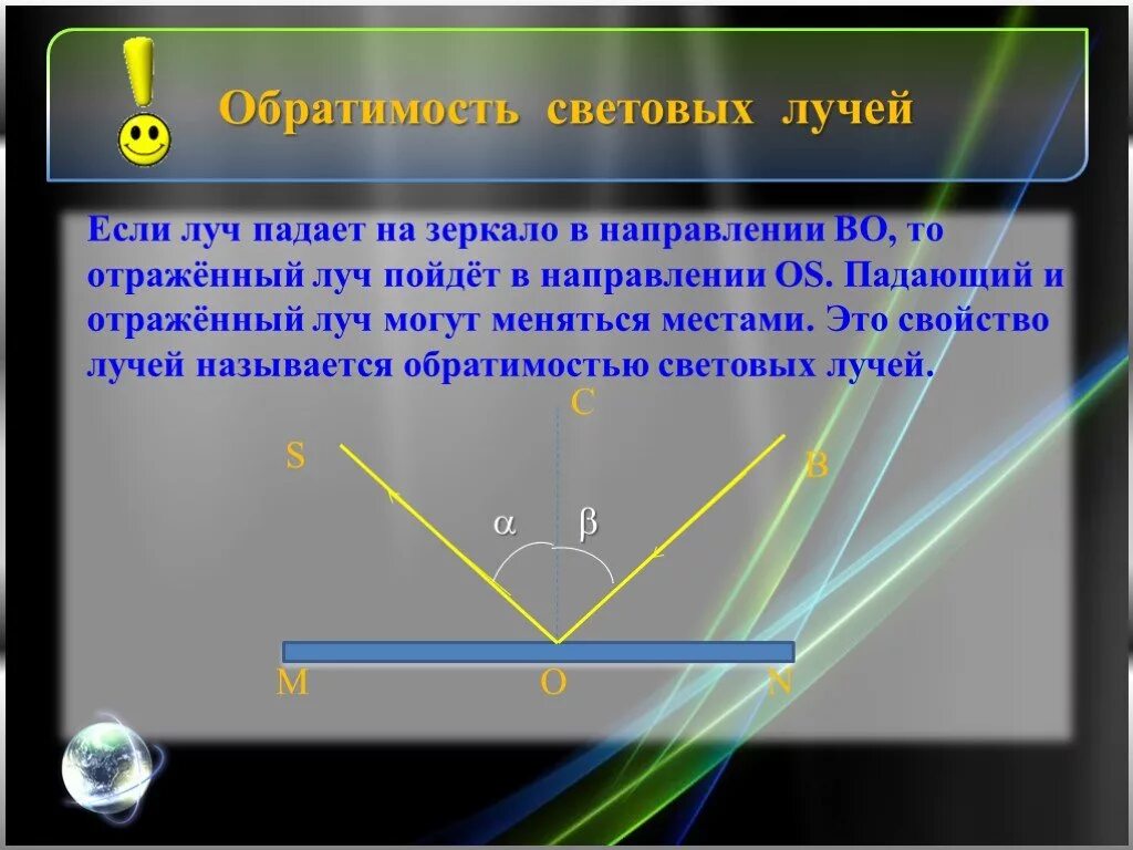 Падения светового луча называют. Свойство падающего и отражённого лучей.. Свойства мветовоголуча. Свойства световых лучей. Падающего и отраженного луча.