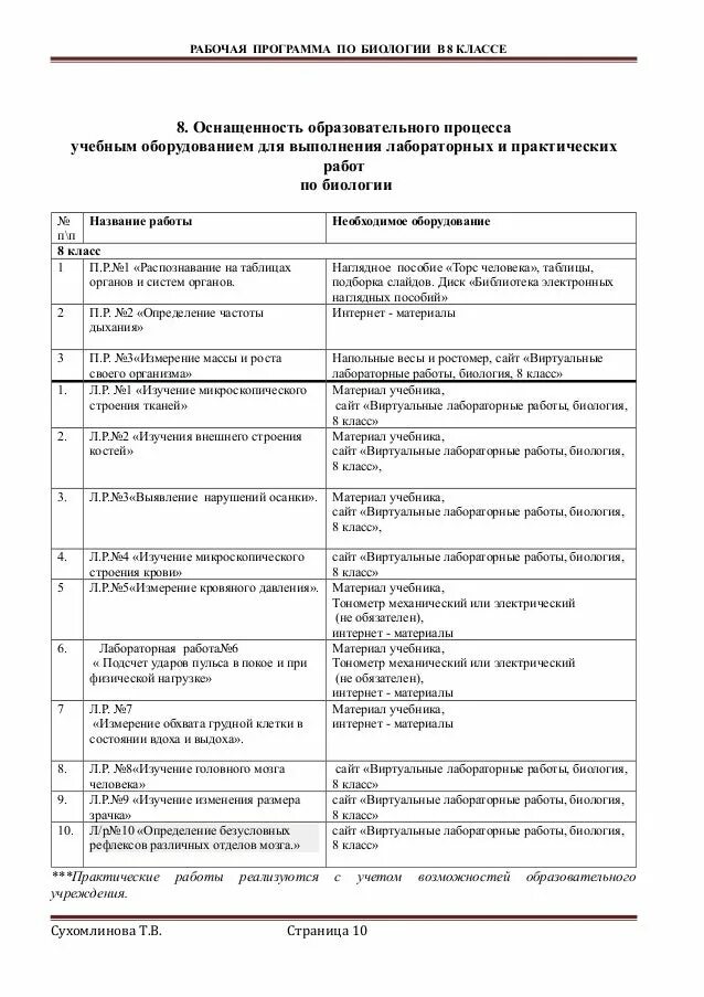 План по биологии 11 класс. Биология 8 класс лабораторная работа. Лабораторная работа номер 3 по биологии 8 класс. Биологи человек лабораторная работа. Лабораторная работа изучение строения головного мозга.