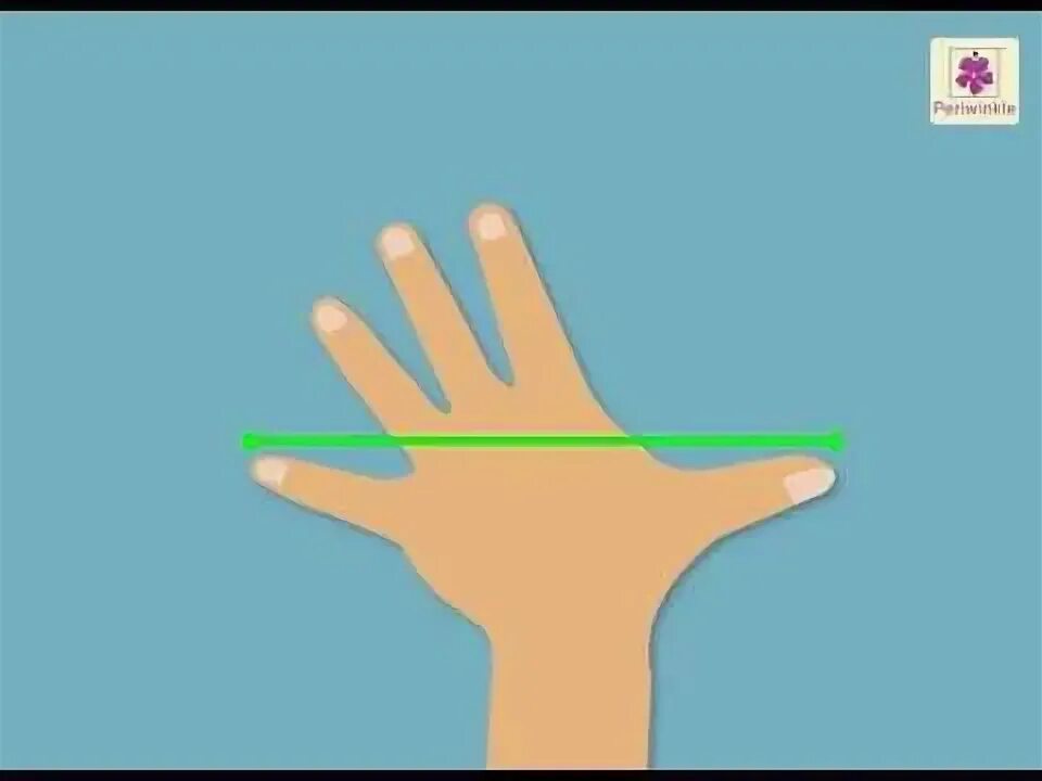 Could use a hand. Hand span.