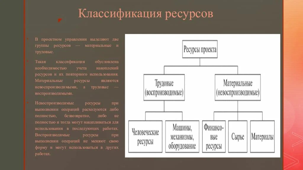 Направление подготовки 40.04 01
