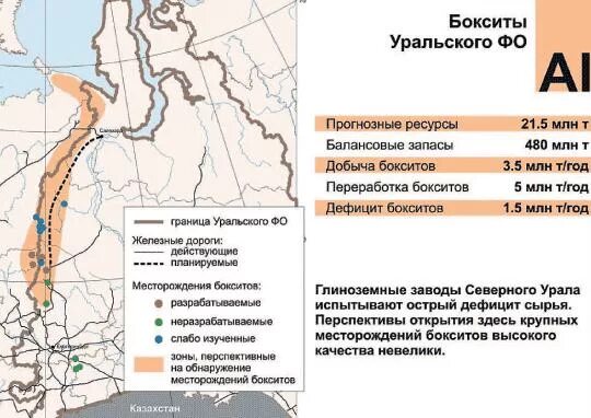 Среднетиманское. Алюминиевые руды Урала месторождения. Бокситы в России месторождения на карте. Месторождение алюминиевых руд на Урале. Алюминиевые бокситы месторождение.