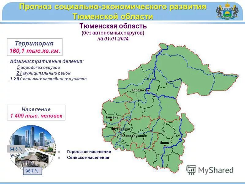 Тюменская область площадь территории