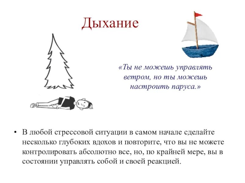 Вдохи 18. Дыхание в стрессовой ситуации. Как дышать в стрессовой ситуации. Дыхание в стрессовой ситуации график. Поведение и саморегуляция человека в условиях стресса книга.