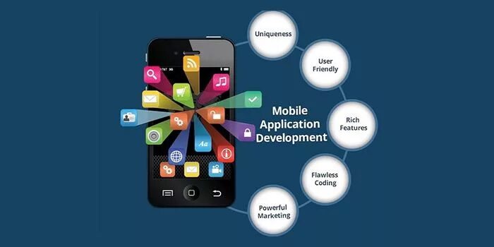 Service mobile application. Mobile app development. ios coding. mobile app developer.
