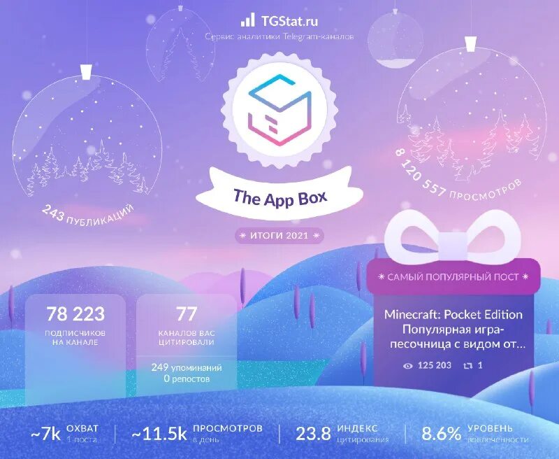Приложение box s. Приложение box s
