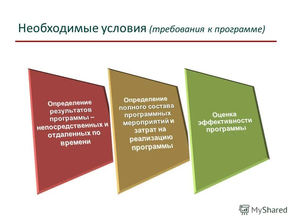 Показатели эффективности социальной экономики. Показатели достижения целей. Эффективность социальных программ. Оценка эффективности социальных программ. Оценка социальной эффективности.