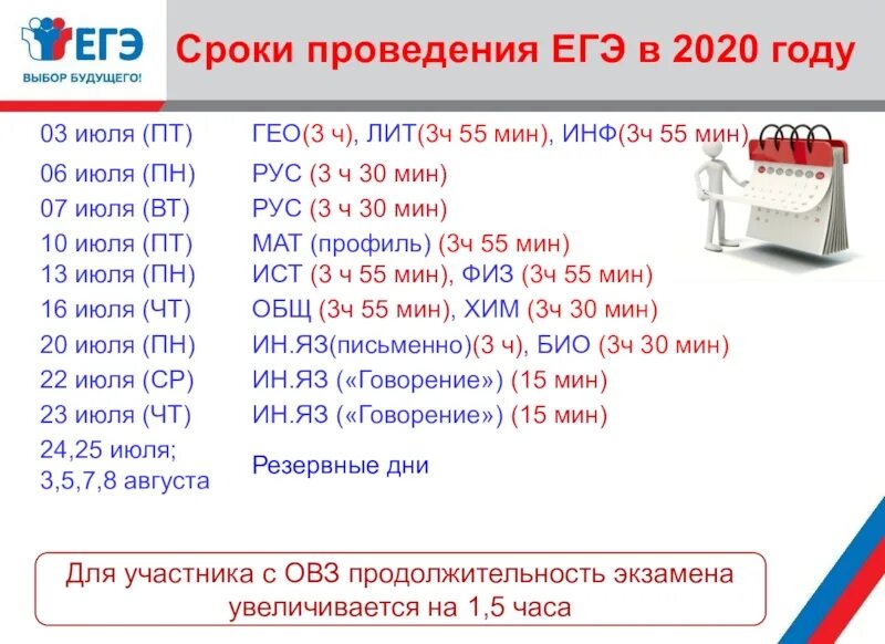 Сколько времени длятся экзамены. Даты проведения ЕГЭ. Время проведения ЕГЭ. Длительность экзаменов ЕГЭ 2020. ЕГЭ 2020 даты проведения.