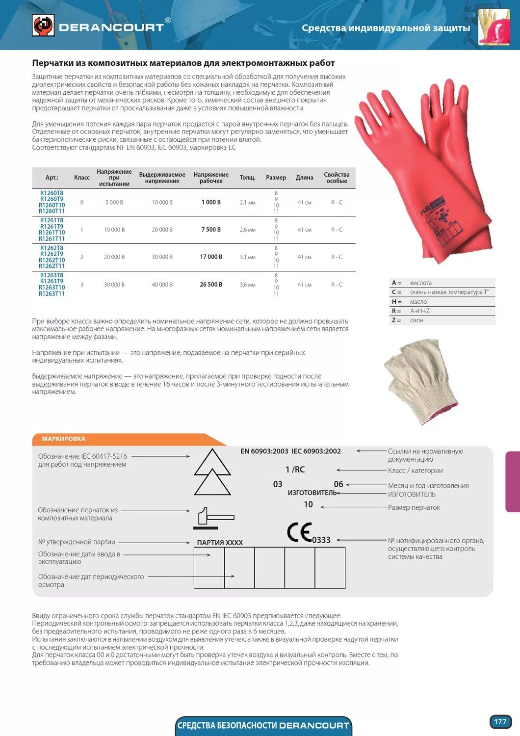 Испытание перчаток. Перчатки диэлектрические 3 класс защиты размер 3. Диэлектрические композитные перчатки cimco. Защитные перчатки ЕАС синие диэлектрические. Размеры перчатки диэлектрические таблица размеров.