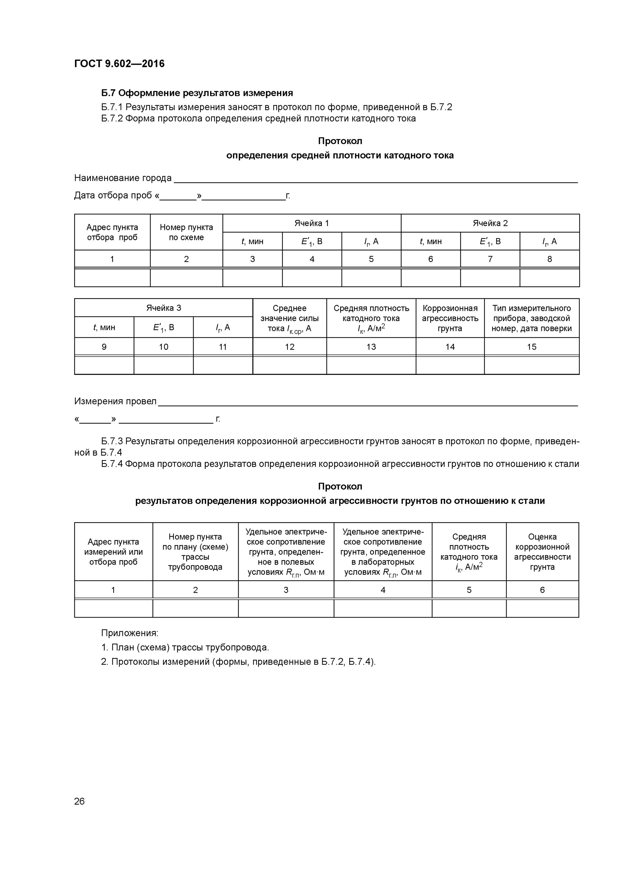 Изоляция труб гост 9.602 2016. Таблица коррозионной агрессивности грунтов. Методы определения коррозионной агрессивности грунтов. Оценка коррозионной агрессивности грунта. Коррозионная агрессивность грунта.