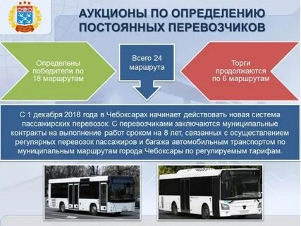 Маршруты тендеры