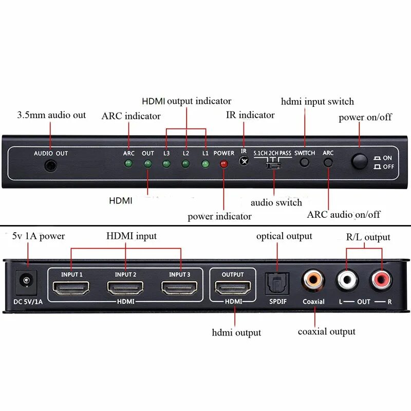 Earc arc. HDMI Arc и EARC. HDMI Arc EARC разница. Технология HDMI Arc - Audio Return channel. HDMI-кабель с поддержкой Arc.